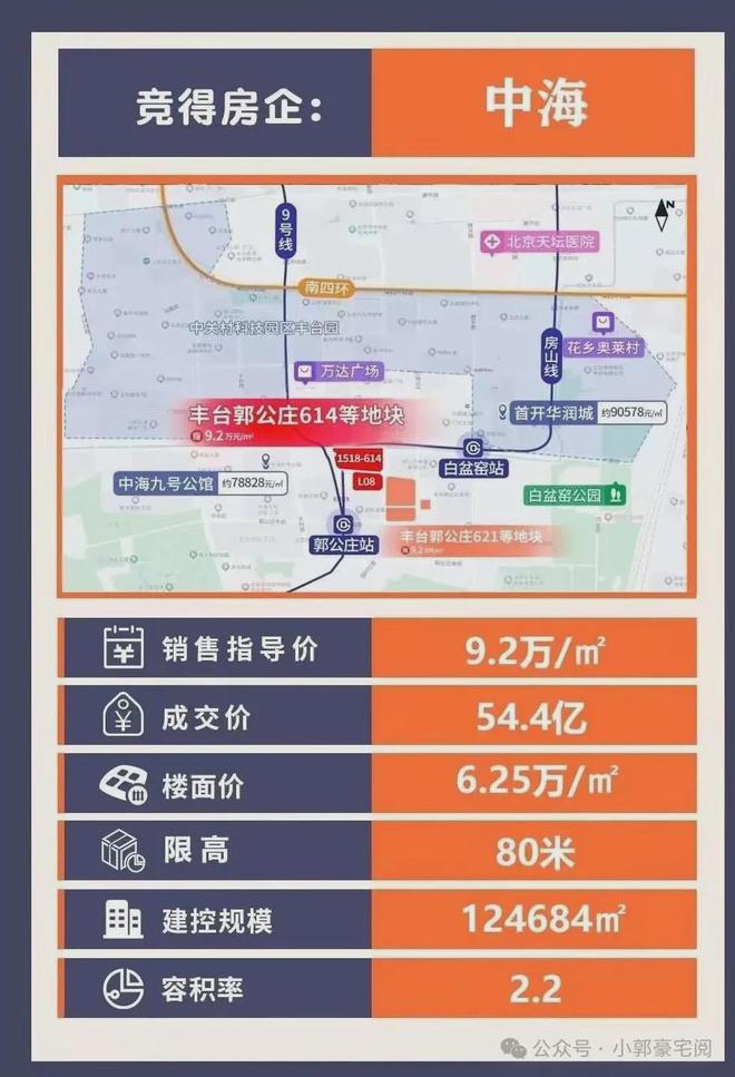 4新首页-丰和叁号院最新发布-欢迎您球友会体育中海丰和叁号院售楼处202(图8)