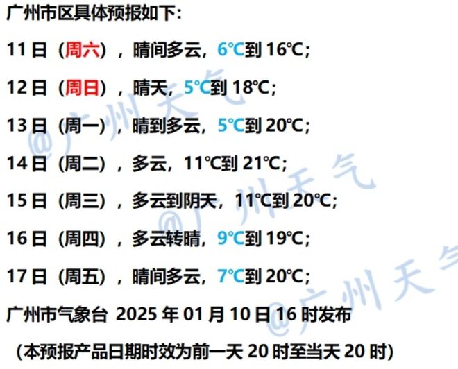 地发布寒冷预警！零下气温或出现在……千亿国际平台又干又冷穿多点！广东多(图2)