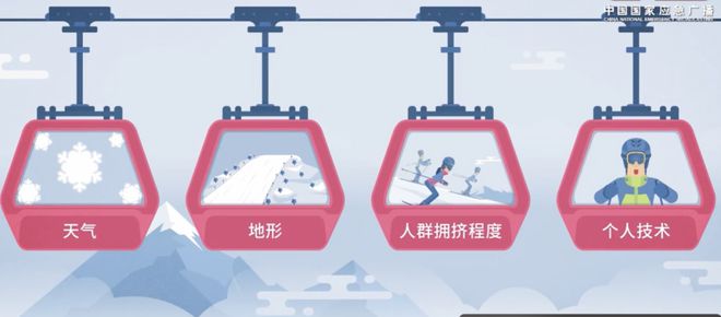 意外！曾出演《回家的诱惑41岁女演员自曝滑雪出(图2)