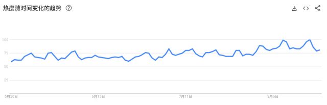 话题播放破十亿中国卖家悄悄赚翻点燃全球的“匹克球热”！TK(图5)